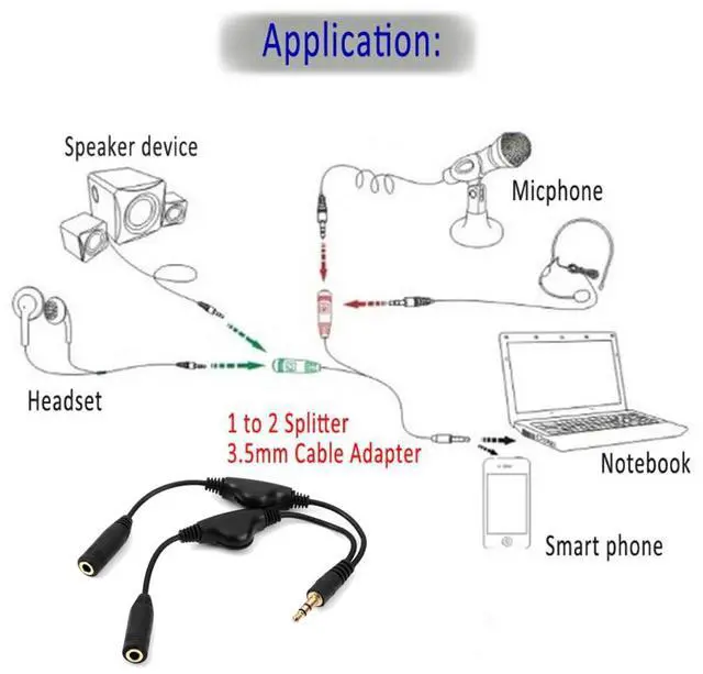 Alt view image 6 of 7 - xiwai 3.5mm Stereo Male to Double 3.5mm Female Audio Cable Headphone Y Splitter with Volume Control Switch