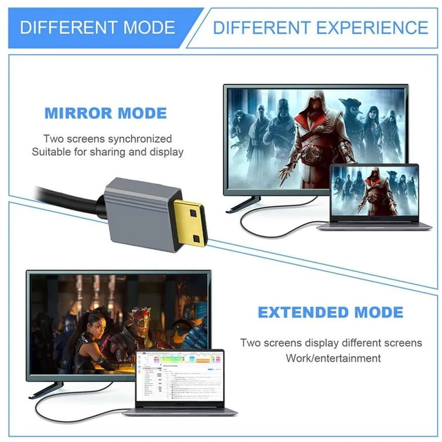 Alt view image 3 of 7 - xiwai Mini HDMI 2.1 Male to HDMI Male 8K 60hz Stretch Coiled Cable 100cm for HDTV Computer Laptop Monitor