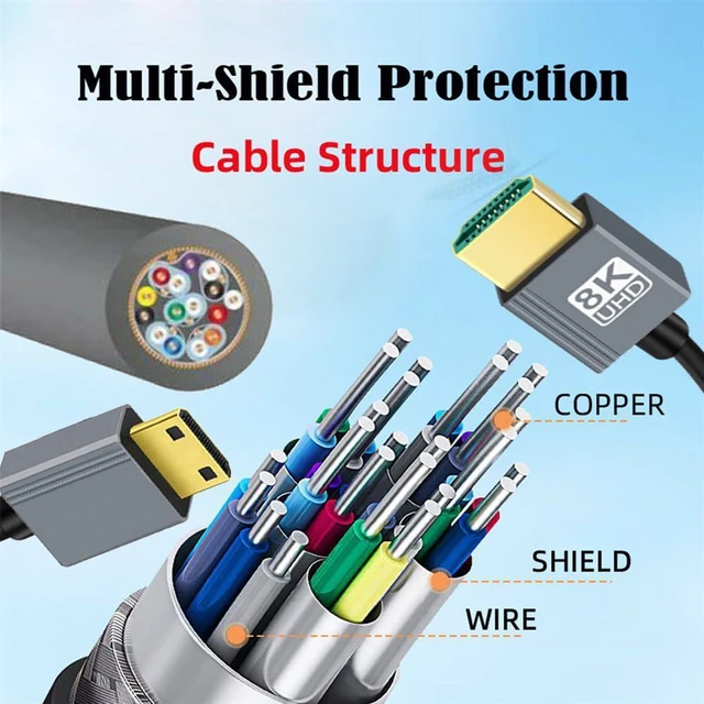 Alt view image 5 of 7 - xiwai Mini HDMI 2.1 Male to HDMI Male 8K 60hz Stretch Coiled Cable 100cm for HDTV Computer Laptop Monitor