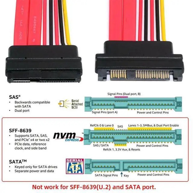 Alt view image 4 of 7 - xiwai SFF-8482 SAS Cable 29Pin Extension Cable Male to Female for SAS Hard Disk Drive SSD 12Gbps Raid Server 100cm