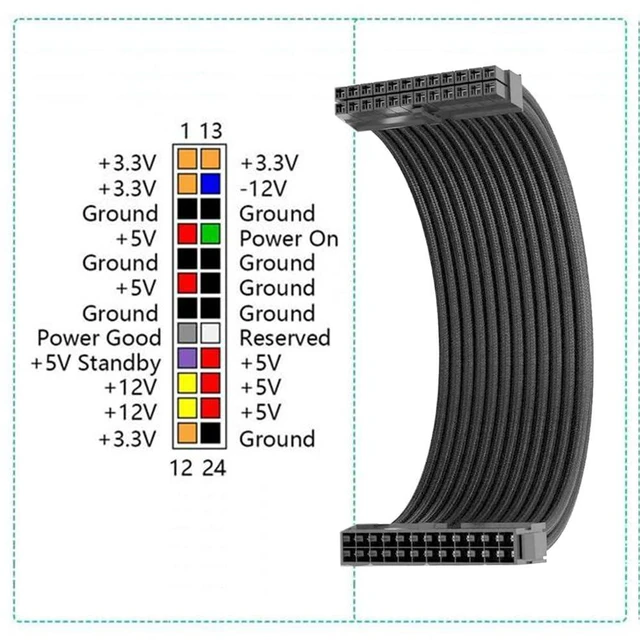 Alt view image 4 of 7 - xiwai 24Pin ATX3.0 Male to Female ATX 24pin Extension Power with Sleeve Cable Cord 30cm for Motherboard Desktops PC Supply Mainboard