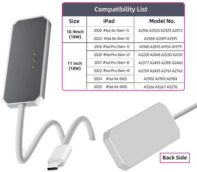 Alt view image 6 of 7 - xiwai USB-C to Magnetic Smart Connector Charge Cable Compatible with iPad Air 10.9" & 11" (M2 M3 2020-2025) Pro 11" (2018-2022) 18W Fast Charging Alloy Charging 2-Meters
