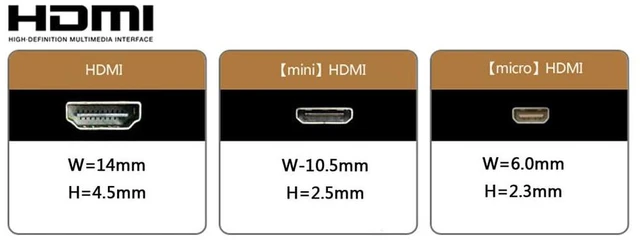 Alt view image 3 of 4 - JSER 90 Degree Down Angled FPV Micro HDMI Male to Mini HDMI FPC Flat Cable 50cm Compatible for GOPRO Multicopter Aerial Photography Support 1080p 60hz