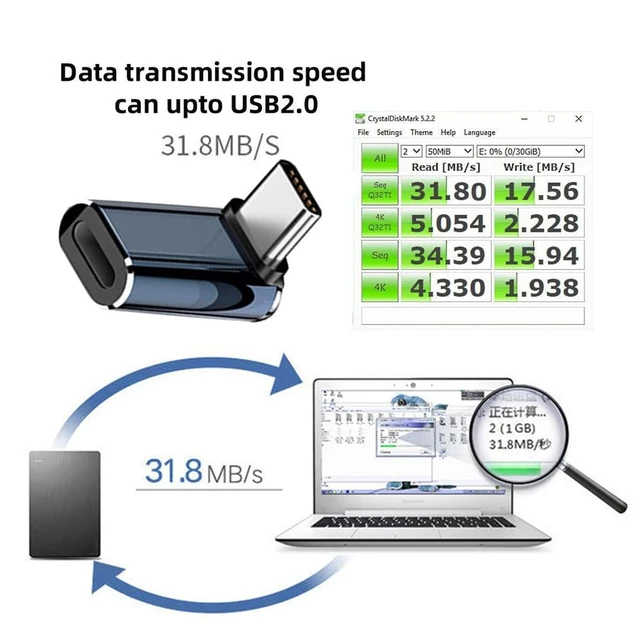 Alt view image 5 of 7 - Male to Female USB-C Type C 8P 27W Power 480Mbps Data Adapter Compatible with iPhone 15 & Android & Tablet Up Down Angled