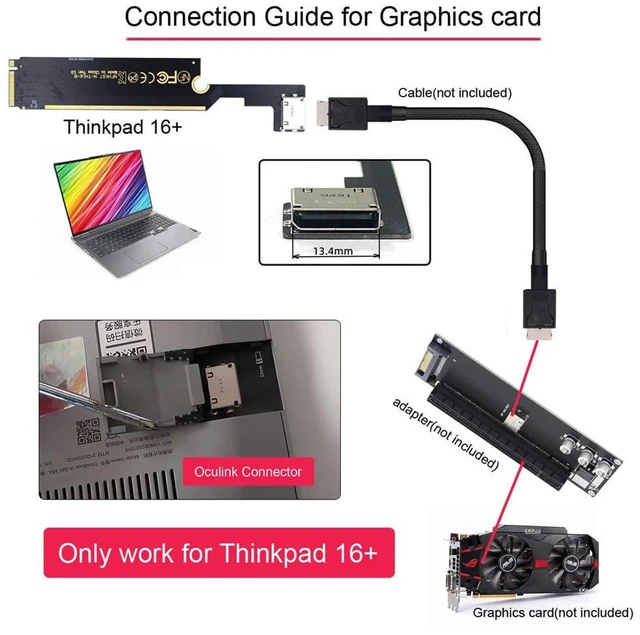 Alt view image 6 of 7 - xiwai Oculink SFF-8612 SFF-8611 to PCI-E 3.0 M.2 M-Key Host Adapter for ThinkBook 16+ External Graphics Card & SSD