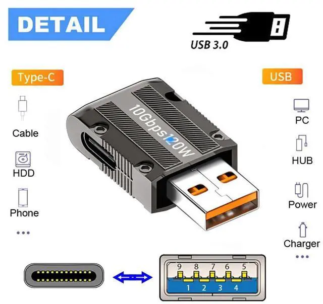 Alt view image 5 of 7 - 10Gbps Data USB-C USB 3.1 Type C Female to USB 3.0 Type-A Male Left Angled Slim Type 90 Degree 120W Power Adapter Mecha Cyberpunk Style