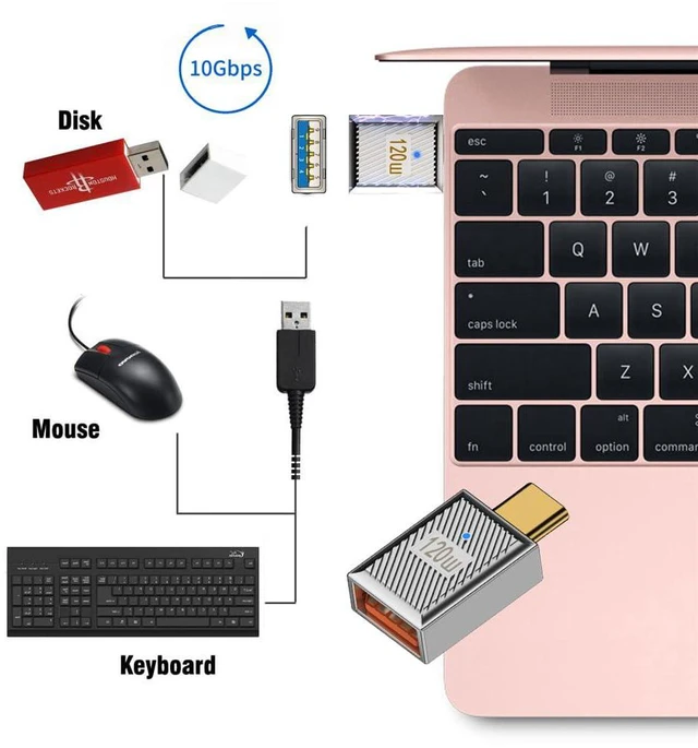 Alt view image 7 of 7 - xiwai USB 3.1 Type C Male to USB 3.0 A Female Adapter 10Gbps Mecha Cyberpunk Styles USB-C OTG Data Converter Alloy Shell