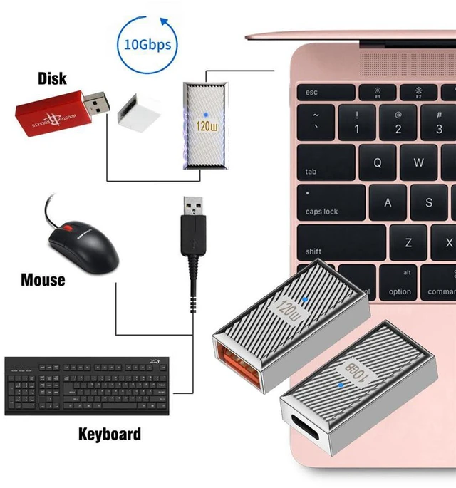 Alt view image 7 of 7 - xiwai USB 3.1 Type C Female to USB 3.0 A Female Adapter 10Gbps Mecha Cyberpunk Styles USB-C OTG Data Converter Alloy Shell