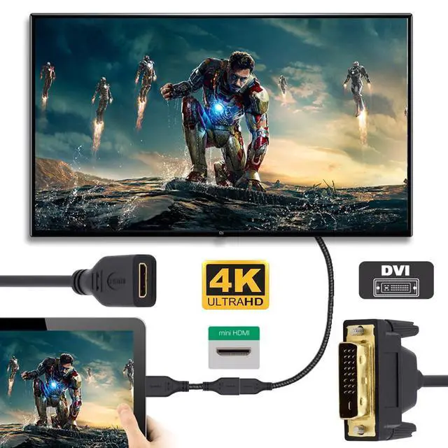 Alt view image 6 of 7 - UHD 4K DVI 24+1 to Mini HDMI 1.4 Type C Male to Female Extension Cable for HDTV Graphics Card Computer