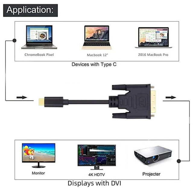 Alt view image 6 of 7 - xiwai 1080P USB-C Type C to DVI USB 3.1 Display Monitor Cable for Laptop 1.8m
