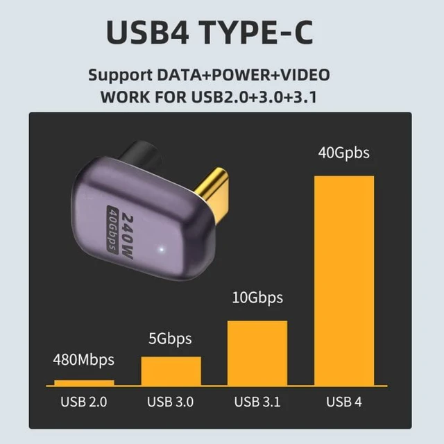 Alt view image 5 of 7 - xiwai USB4 240W 40Gbps 8K 60Hz Adapter, Type C Male to Female 240W Power 40Gbps Data 8K Video Adapter for NS Phone Laptop (Male to Female Opposite U Shape Back Angled)
