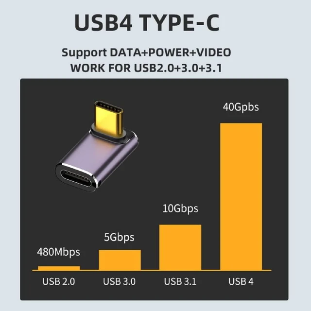 Alt view image 3 of 7 - xiwai USB4 240W 40Gbps 8K 60Hz Adapter, Type C Male to Female 240W Power 40Gbps Data 8K Video Adapter for NS Phone Laptop (Male to Female Up Down Angled)