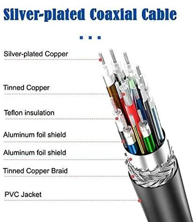 Alt view image 5 of 7 - xiwai USB-IF Certification USB4 Cable 40Gbps with 100W Charging and 8K@30Hz 5K@60Hz Compatible (100CM)