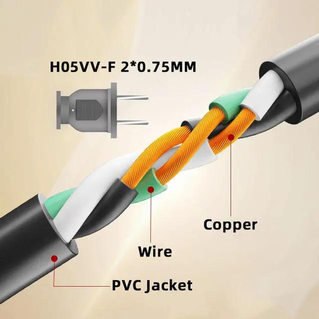 Alt view image 4 of 7 - Straight Connector USA Outlet Saver Power Extension Cord Cable 2-Prong 2 Outlets for NEMA 1-15P to NEMA 1-15R 50cm