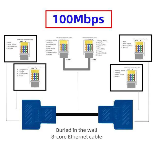 Alt view image 4 of 7 - 2pcs STP UTP Cat6 RJ45 8P8C Plug To Dual RJ45 Splitter Network Ethernet Switcher Adapter