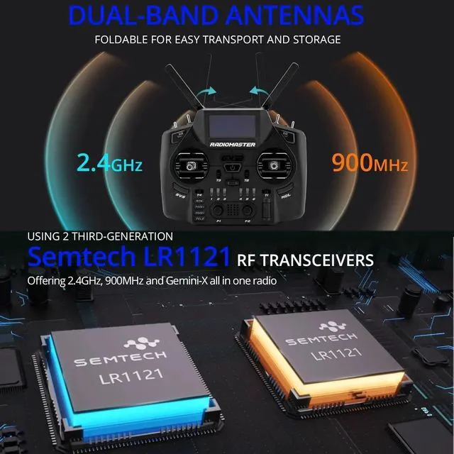 Alt view image 6 of 7 - HTLNUZD Radiomaster GX12 Dual Band Antenna ExpressLRS Radio Controller with 18650 Battery 3D Digital CNC Hall Gimbal, Multiple Configurations, Gemini XROSSBAND Technology