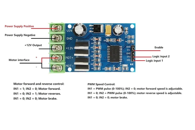 Alt view image 2 of 7 - 170W High-power H-bridge Motor Drive Module 2-Channel PWM Inputs 0-100% Duty Cycle with Instantaneous Braking Capability Forward Reverse Support 3.3V 5V Logic input Analog input MCU IO Port