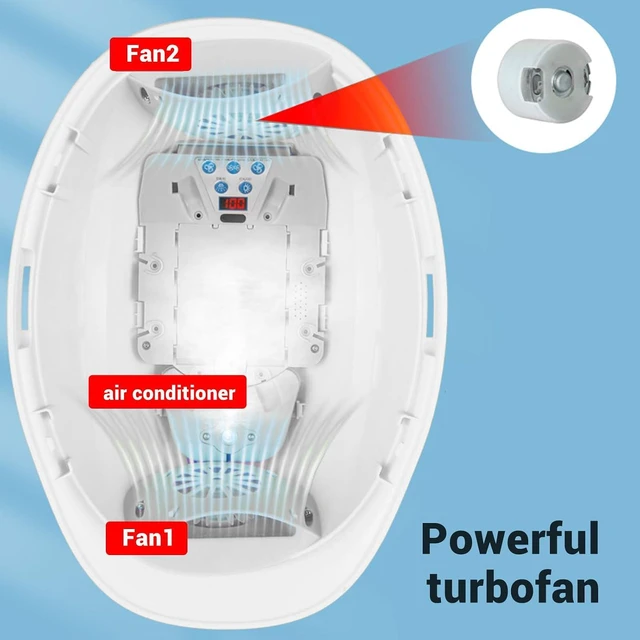 Alt view image 5 of 6 - WALFRONT Cooling Fan Hard Hat with Dual Fans & Light Breathable Cooling Safety Helmet for Construction Worksite Industrial Workplace