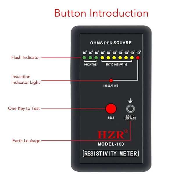 Alt view image 2 of 6 - Digital Static Electricity Tester - Precise Measuring Instrument Electrostatic Analyzer Self Calibration Resistivity Tester
