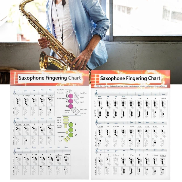 Alt view image 3 of 6 - Saxophone Fingering Chart Poster Alto Sax Fingering Chart Basics Exercise Comparison Table Standard Note Range Portable Coated Paper Beginners Sax Coated Paper Saxophone Chords Poster