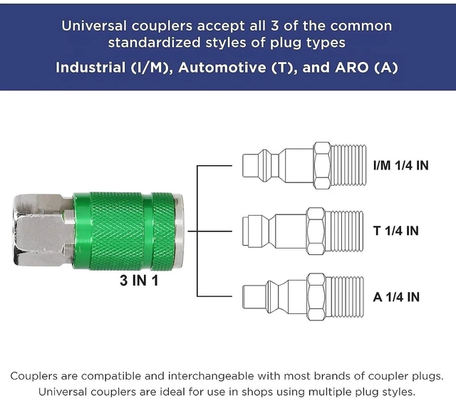 Alt view image 5 of 6 - ARO Aluminum Air Coupler Quick Connector 1/4in NPT Green Anodized 300 PSI 4 Couplers 10 Plugs for Air Hoses
