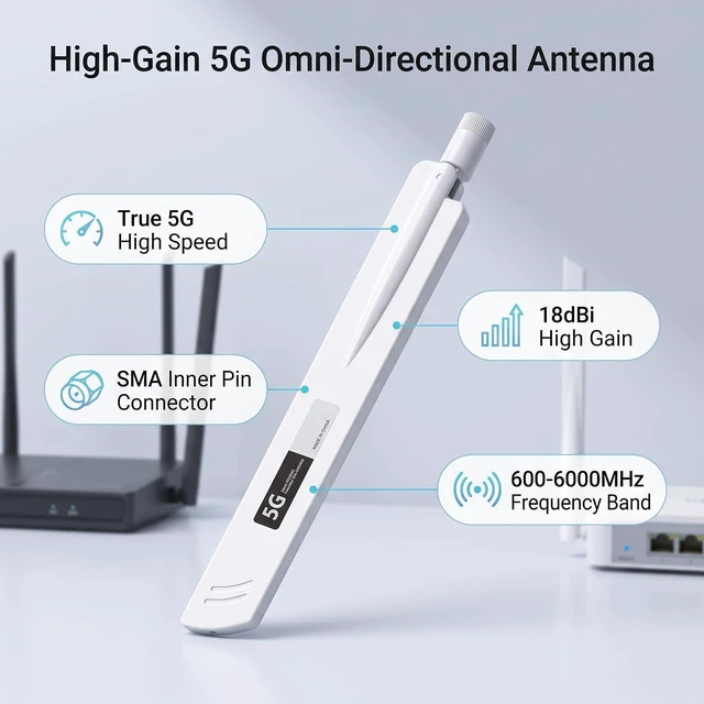 Alt view image 3 of 6 - AZ7795G 18dbi High Gain 5G SMA Directional Full Band for Routers Monitoring (White)