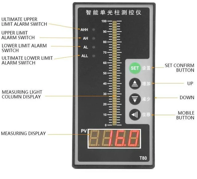 Alt view image 4 of 6 - Level Meter Sensor Water Depth Level Display Meter Intelligent Pressure Controller Light Column Display 4-20MA Level Transmitter Liquid