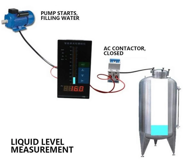 Alt view image 5 of 6 - Level Meter Sensor Water Depth Level Display Meter Intelligent Pressure Controller Light Column Display 4-20MA Level Transmitter Liquid