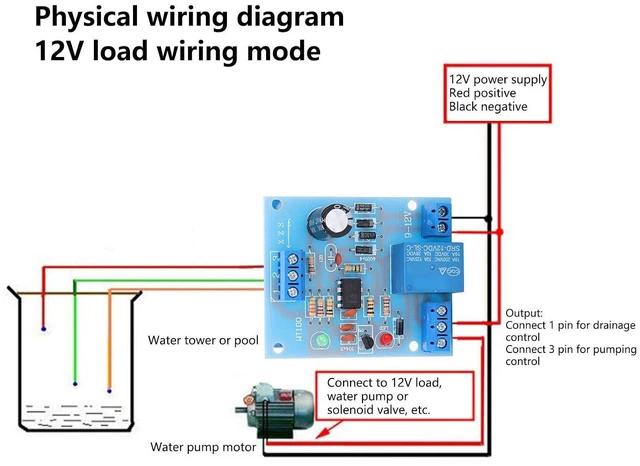 Alt view image 3 of 6 - 12V DC Water Level Controller Automatic Liquid Level Sensor Switch Module for Control Filling Draining System with Anti Interference PCB Board