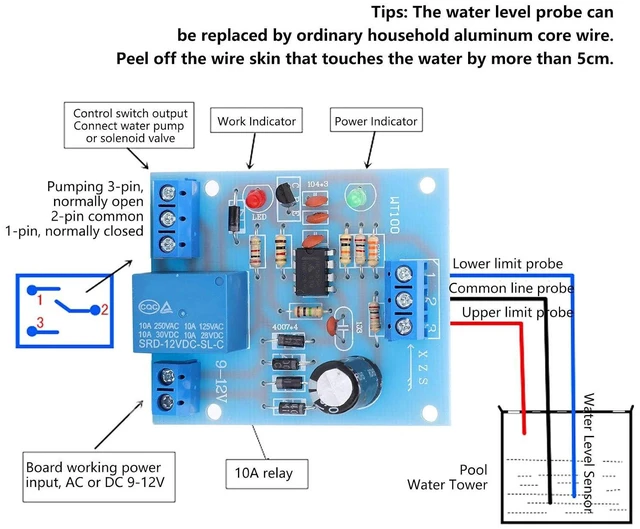 Alt view image 4 of 6 - 12V DC Water Level Controller Automatic Liquid Level Sensor Switch Module for Control Filling Draining System with Anti Interference PCB Board