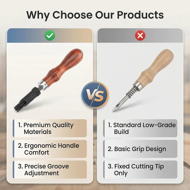 Alt view image 5 of 6 - Wood Handle V Cove Base Leather Groover V Type Push Groover Groover Tool Cotton Crochet Thread Type Push Groover Leather Grooving Craft Gouge Tool