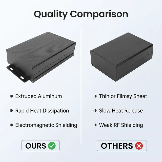 Alt view image 4 of 6 - Enclosure Project Box 40x97x150mm Electronic DIY Circuit Board Protective Box Cooling Case Enclosure Split Body Case for Power Amplifier Aluminum Box Analyzer Housing Black