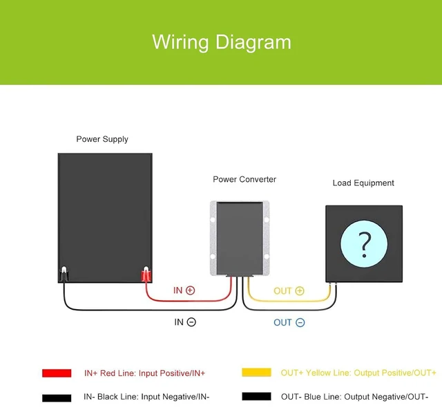 Alt view image 5 of 6 - WALFRONT Voltage Converter Power Converter 72V to 12V Aluminum Voltage Regulator DC 72V to 12V IP67 Water Proof for LED Car Displays Cameras Electric Fans