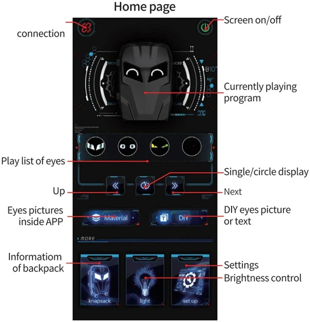 Alt view image 6 of 6 - Walfront 48x48 Pixels LED Travel Suitcase with Hardshell Suitcase Spinner Wheels and More Multifunctional App Control TSA Lock USB Charging Port for LOY EYES APP