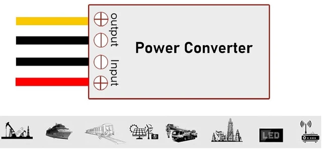 Alt view image 5 of 6 - DC Voltage Reducer Step Down Converter Power Supply Regulator Water Proof Transformer Module 72V(30V90V) to 12V5A 60W