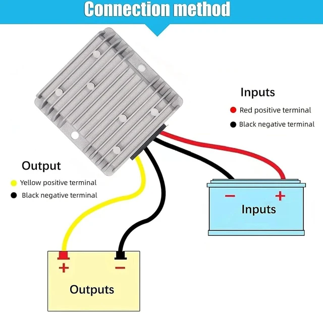 Alt view image 4 of 6 - DC Voltage Reducer Step Down Converter Power Supply Regulator Water Proof Transformer Module 72V(30V90V) to 12V5A 60W