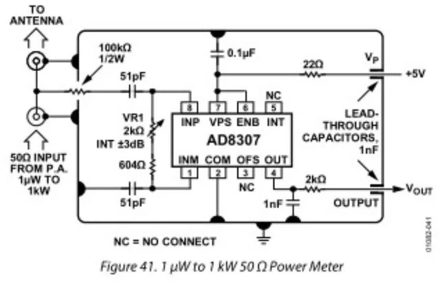 Alt view image 4 of 6 - 1-600MHz RF Signal Power Meter Logarithmic Detector -74dBm to 18dBm Radio Frequency Detection