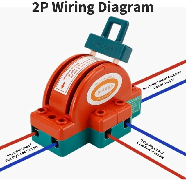 Alt view image 2 of 6 - 2 Pcs 32A 220V 2 Pole Disconnect DPDT Double Throw Orange Household Circuit Dual Knife Switch for Home Appliances