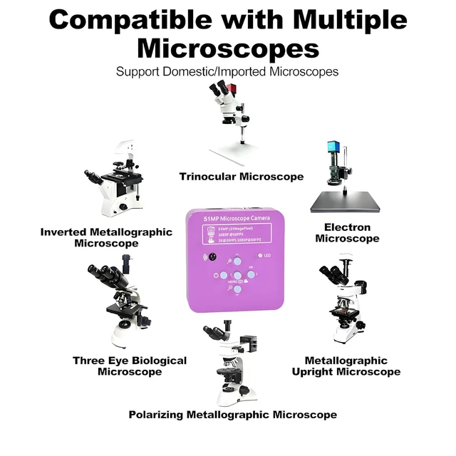 Alt view image 5 of 6 - HDMI Digital Microscope Camera 51MP 120X C Mount Lens Industrial USB Video Microscope for Electronics Repair Soldering Inspection with Remote Control
