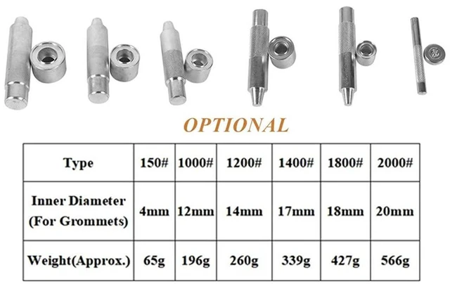 Alt view image 5 of 6 - 12mm Grommet Punch Tool, Carbon Steel Eyelet Setter