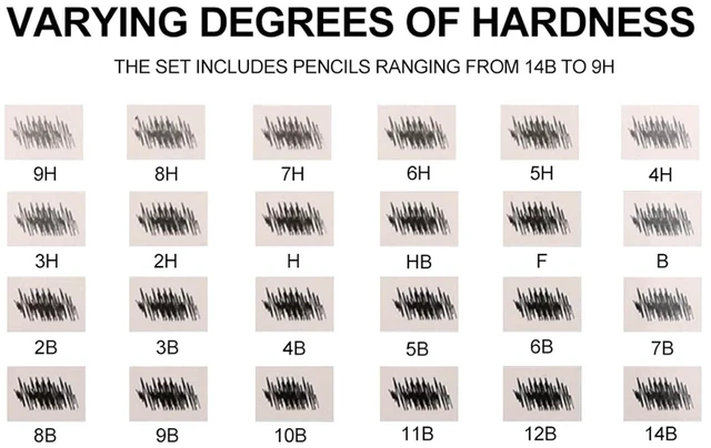 Alt view image 3 of 6 - Walfront Professional Sketching Pencils Set 24-Piece 9H to 14B Graphite Drawing Pencils for Artists Beginners Art Pencils for Shading Sketching Detailing, Premium Art Supplies