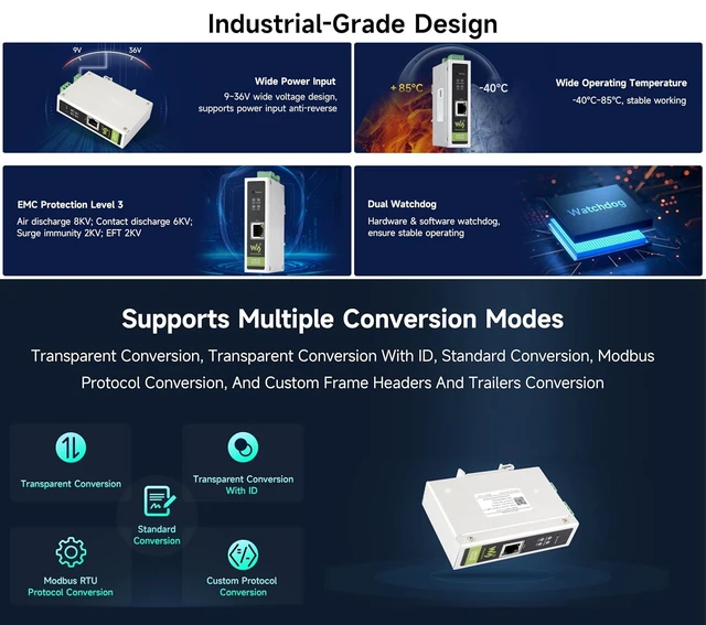 Alt view image 5 of 6 - Industrial CAN FD Converter, CAN FD to ETH Bidirectional Data Communication, Supports 5 Data Conversion Modes and CA N 2.0A/2.0B Protocols, Rail-Mount Support