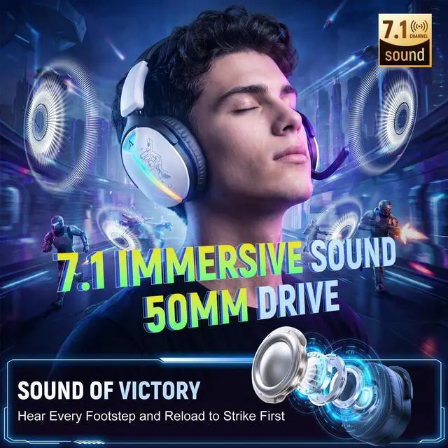 Alt view image 2 of 7 - Buwnia Ultra-Light Universal 3-in-1 Wireless Headset for PS5/PS4/PC/Switch/Xbox, 2.4G+BT5.3+Wired, <25ms Lag-Free, Breathable Pads, 7.1 Surround for FPS, NC Mic, 40H Play -White Blue