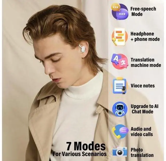 Alt view image 4 of 7 - AI Translation Earbuds Real Time, 164 Language Translator Earbud with Audio and Video Calls, 3-in-1 Buletooth 5.4 Translation Headphone with APP, 50H AI Ear Buds Translator Device for Business, White