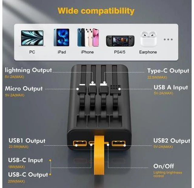 Alt view image 6 of 7 - Portable Charger 10000mAh,22.5W Fast Charging Power Bank with Built in Cables,Transparent External Battery Pack with Flashlight,USB C in&out Portable Phone Charger for iPhone Samsung Android Cellphone
