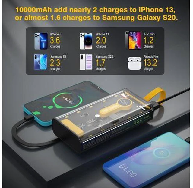 Alt view image 7 of 7 - Portable Charger 10000mAh,22.5W Fast Charging Power Bank with Built in Cables,Transparent External Battery Pack with Flashlight,USB C in&out Portable Phone Charger for iPhone Samsung Android Cellphone