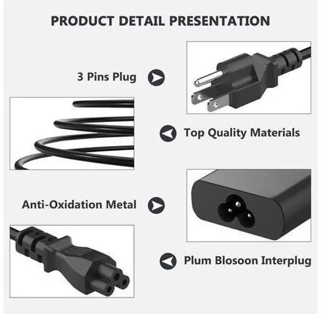Alt view image 3 of 7 - 65W 45W USB-C Laptop Charger Compatible with Latitude 5530 5420 5430 5520 5540 7430 7420 7440 7340 7530 7330 7320 XPS 13 9250 9360 9365 9370 9380 9350 9550 Adapter Power Cord