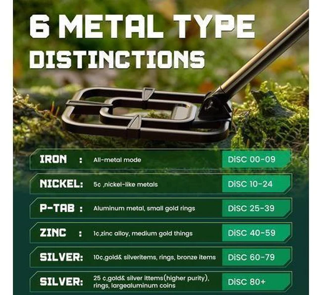 Alt view image 3 of 7 - Metal Detector for Adults Waterproof - 2000mAh Chargeable Professional Cordless Gold Detector with LCD Display, Retractable Foldable Higher Accuracy Metal Detector with 10" IP68 Coil - OKESAM