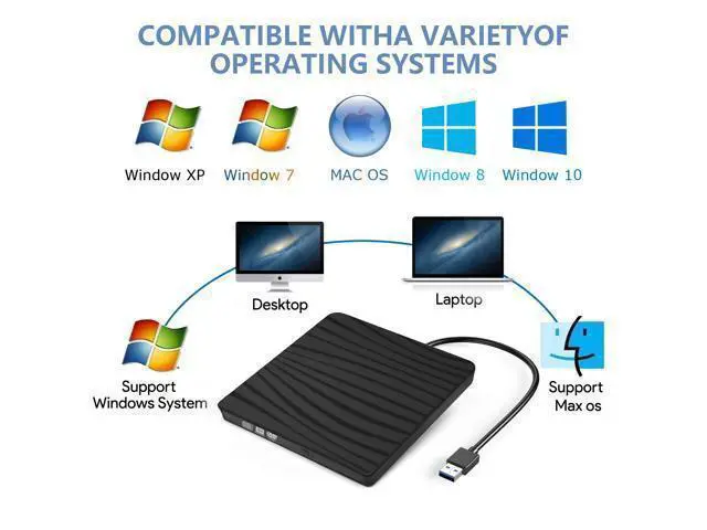 Alt view image 6 of 7 - External DVD Drive, Portable USB 3.0 Type-C CD/DVD Rewriter Burner Drive for Laptop Desktop PC Computer Windows Linux OS Apple Mac MacBook Pro Air iMac - High Speed Data Transfer, Black