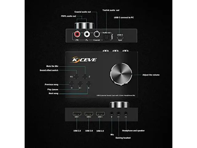 Alt view image 2 of 5 - USB Volume Control Knob Multimedia Audio Controller, USB Hub with Audio Adapter, External Sound Card with 3.5mm Headphone Microphone Jack for Windows, Mac, Linux, PC, Laptop, Desktop